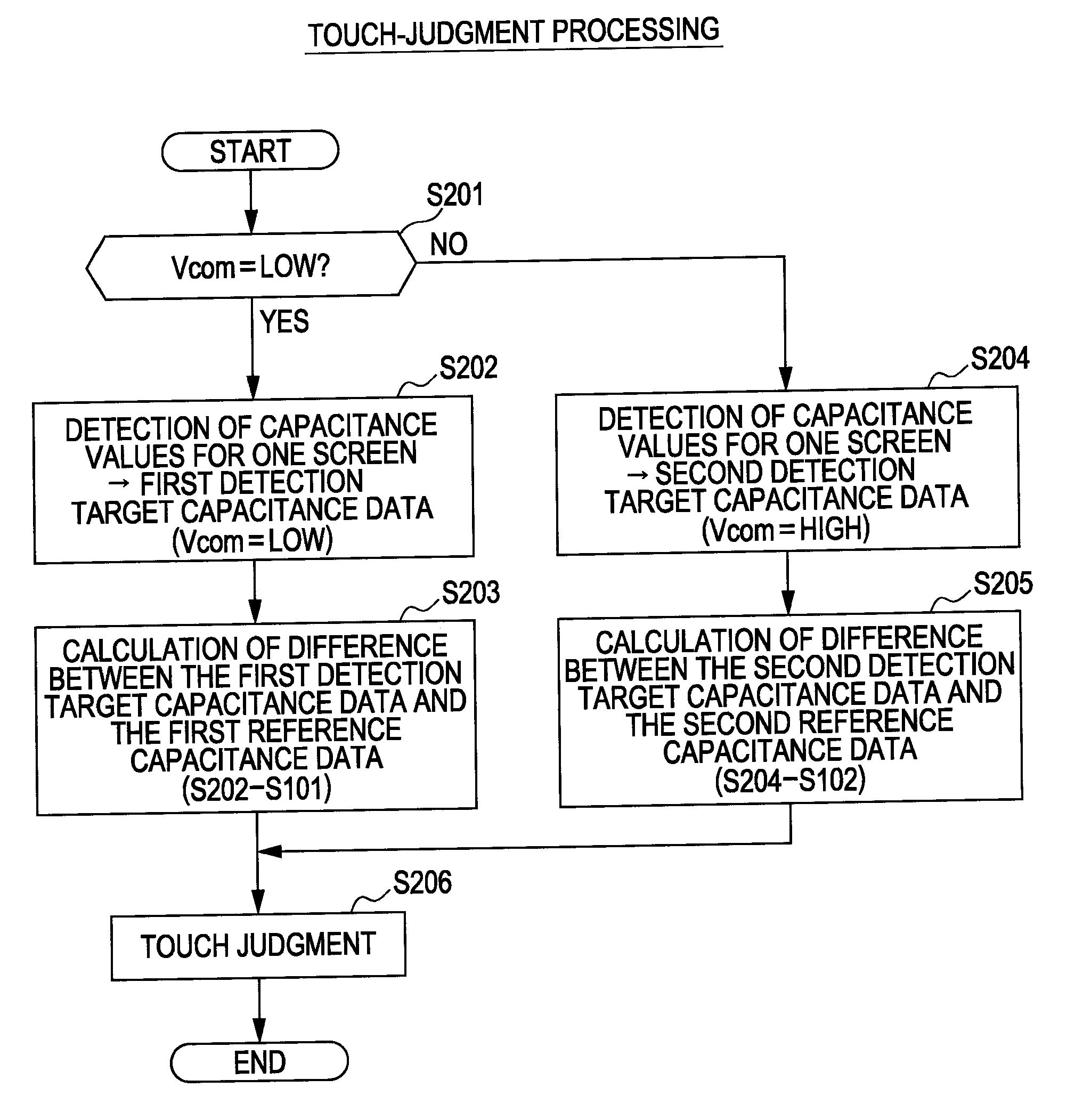 Electro-optical device, electronic apparatus, and contact detection method