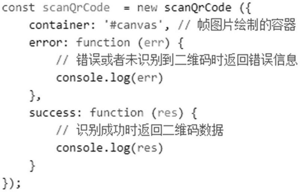 Novel two-dimensional code scanning method