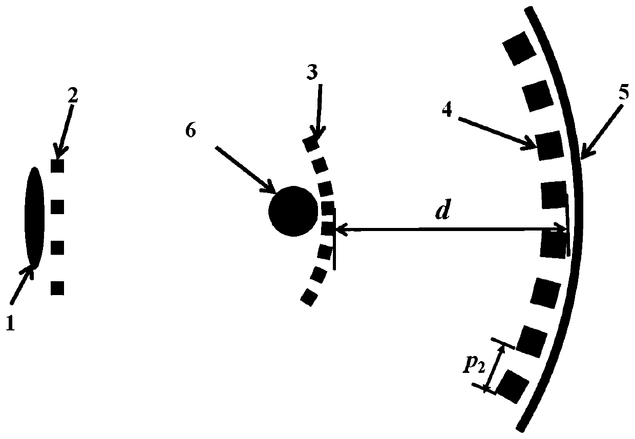 Imaging method for a single-exposure hard X-ray grating interferometer