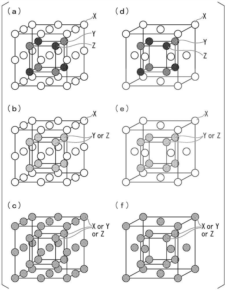 Magnetoresistive effect element and crystallization method of ferromagnetic layer