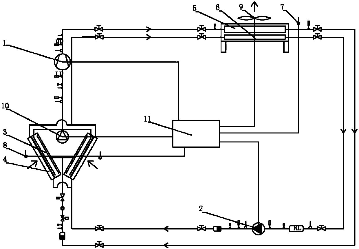 Natural cooling system for calculating capacity of refrigerant pump based on temperature difference and control method of natural cooling system