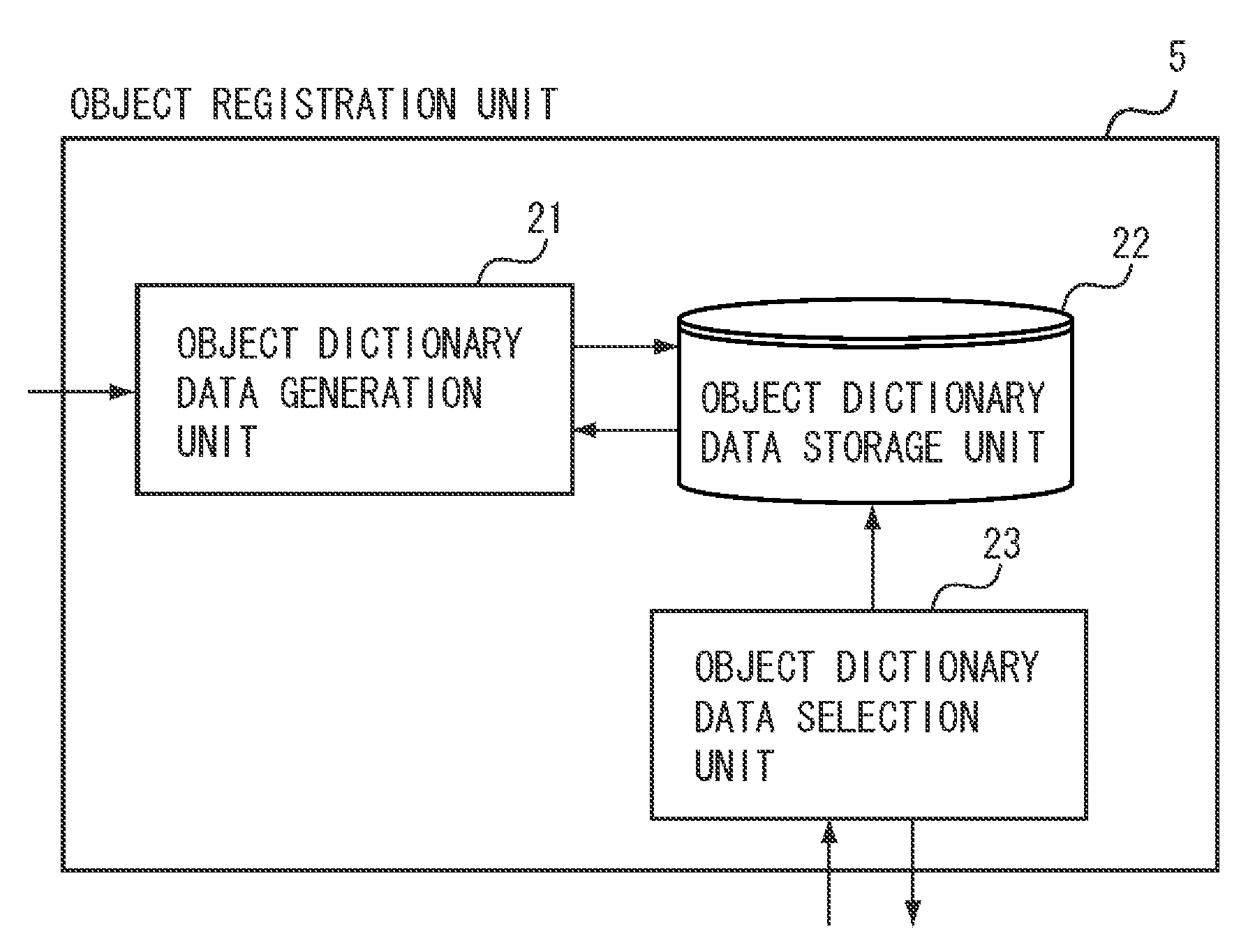 Object identification apparatus and method for identifying object