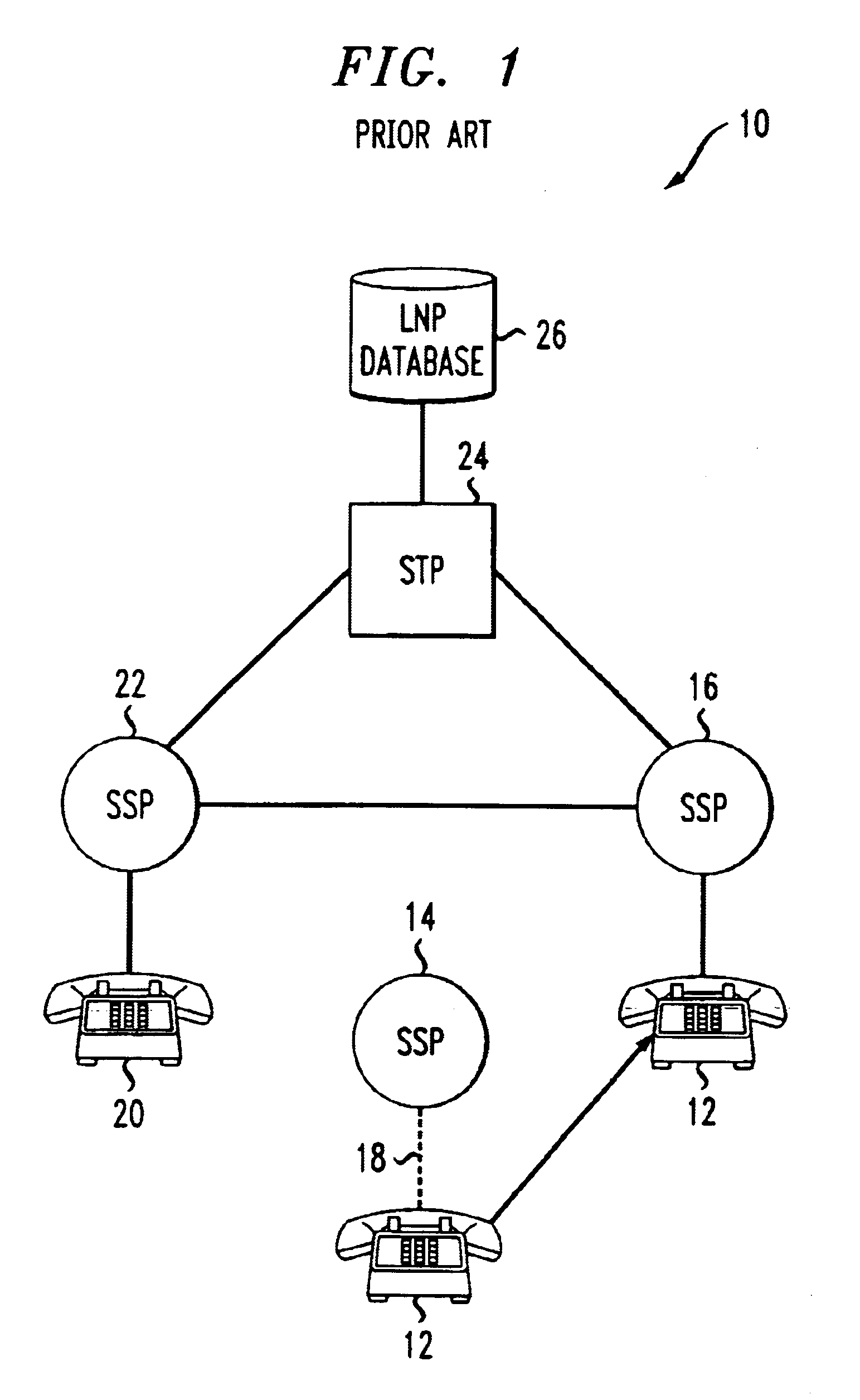 System and method of using local number portability (LNP) to redirect terminating calls to a service node
