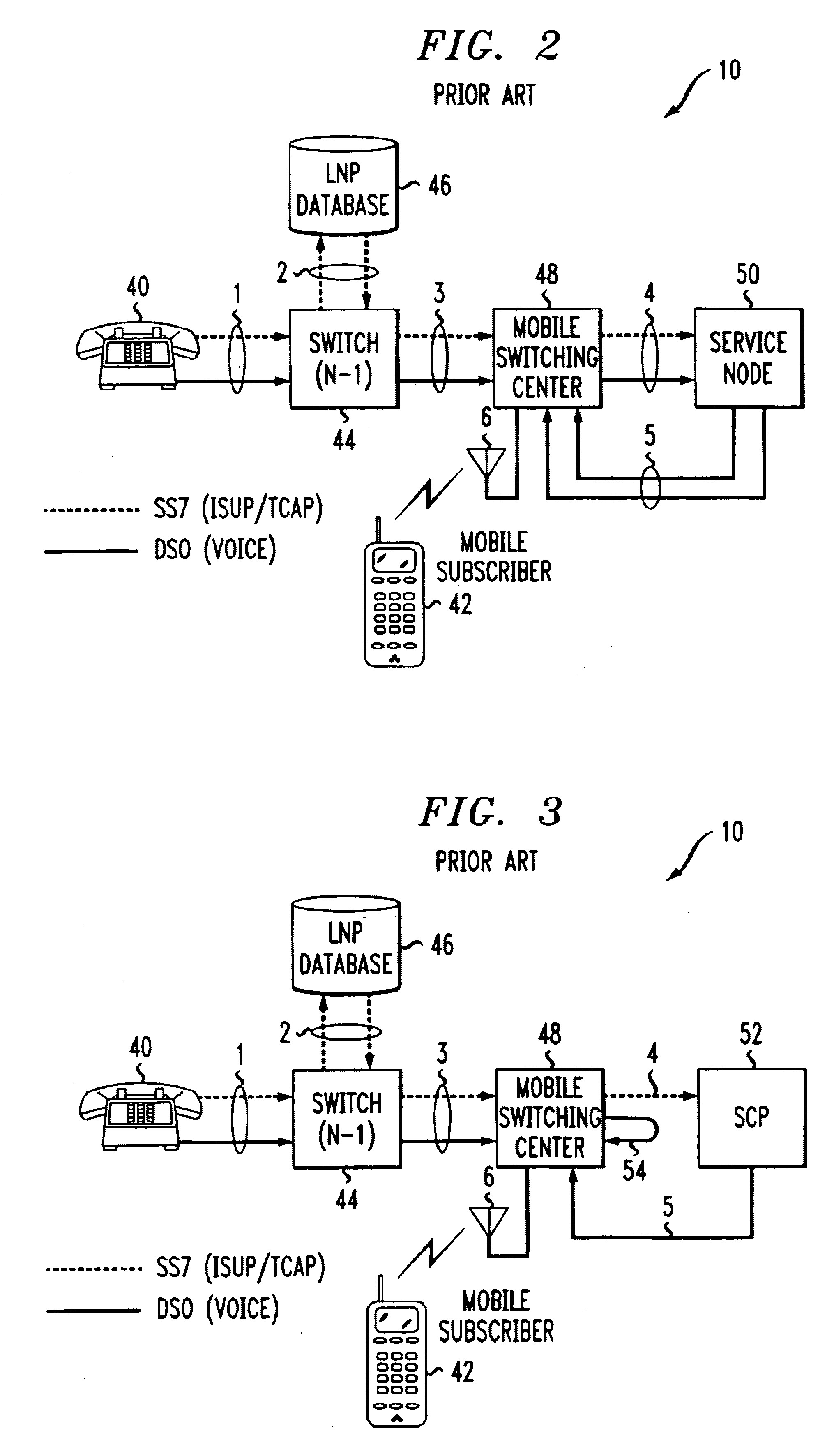 System and method of using local number portability (LNP) to redirect terminating calls to a service node