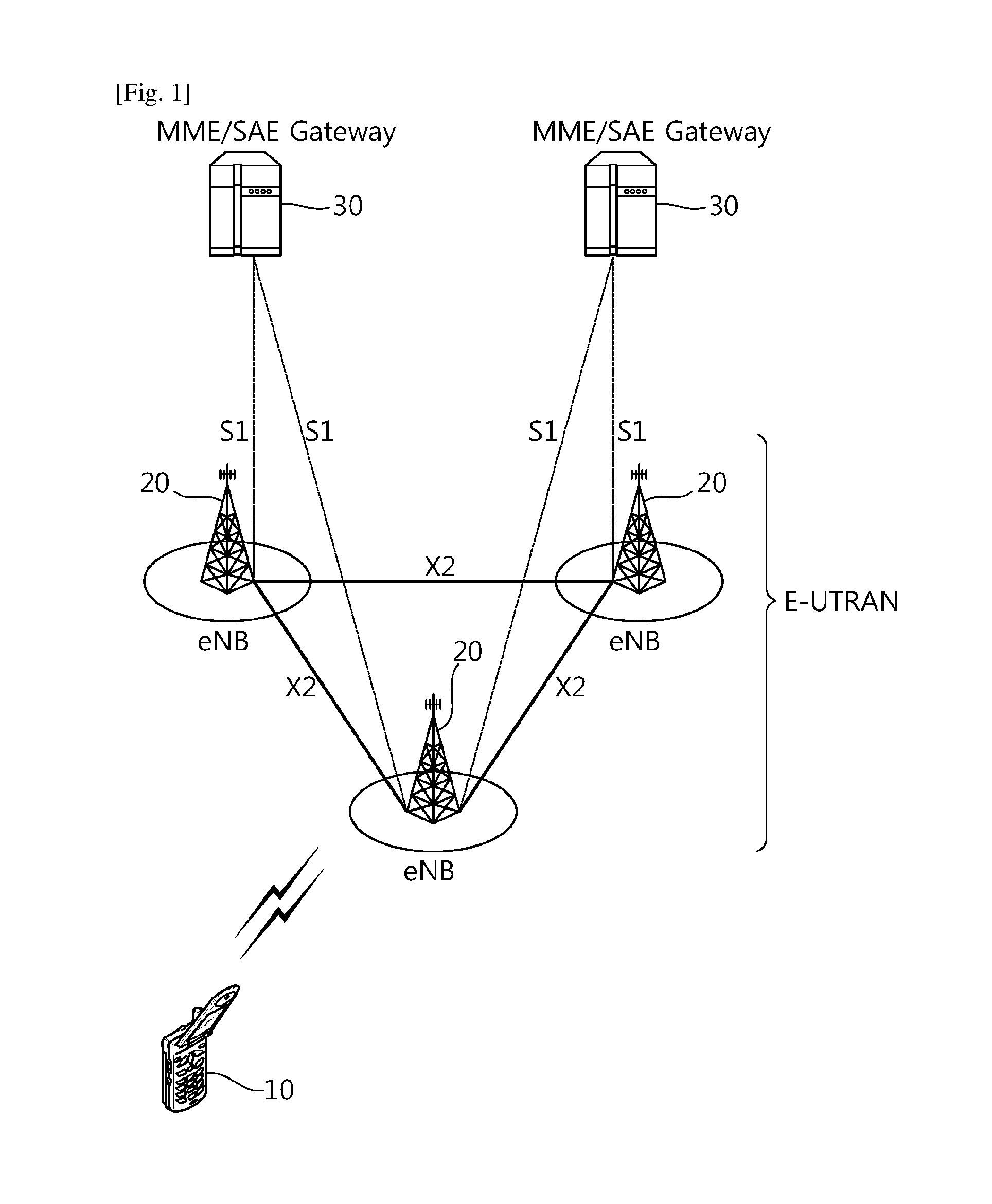 Method and apparatus for transmitting indication for device-to-device operation in wireless communication system