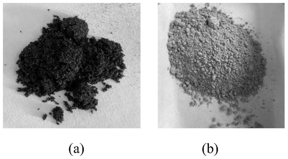 A stepwise cleaning method for highly dispersed petroleum hydrocarbon contaminated clayey soil