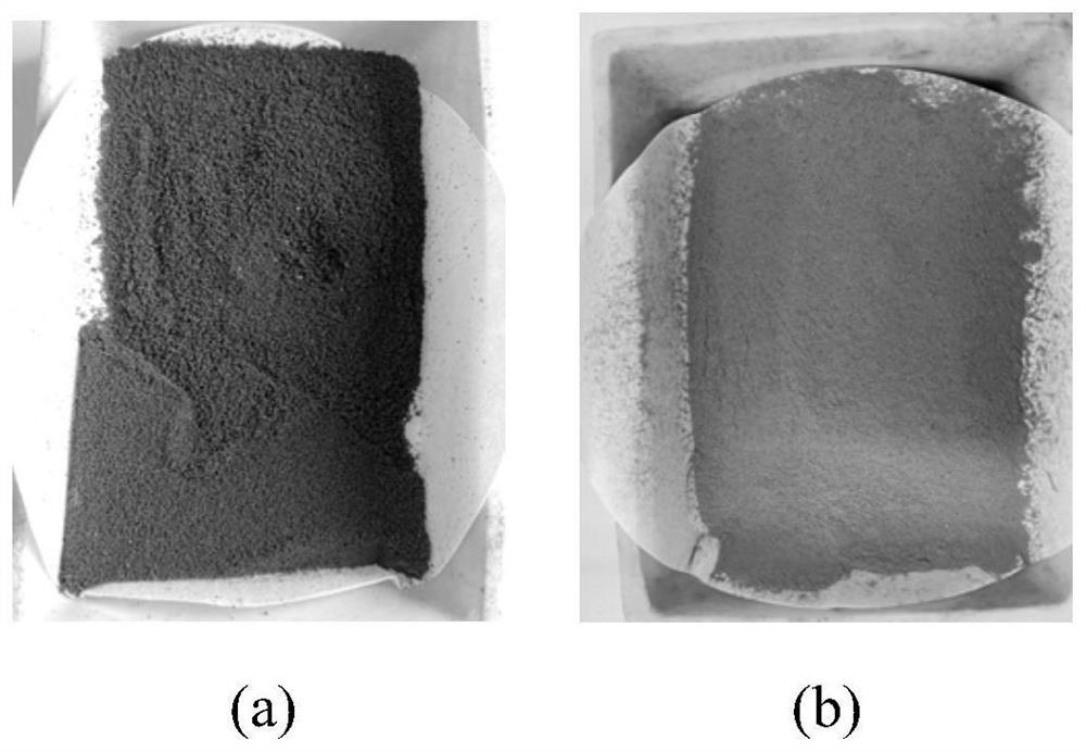 A stepwise cleaning method for highly dispersed petroleum hydrocarbon contaminated clayey soil