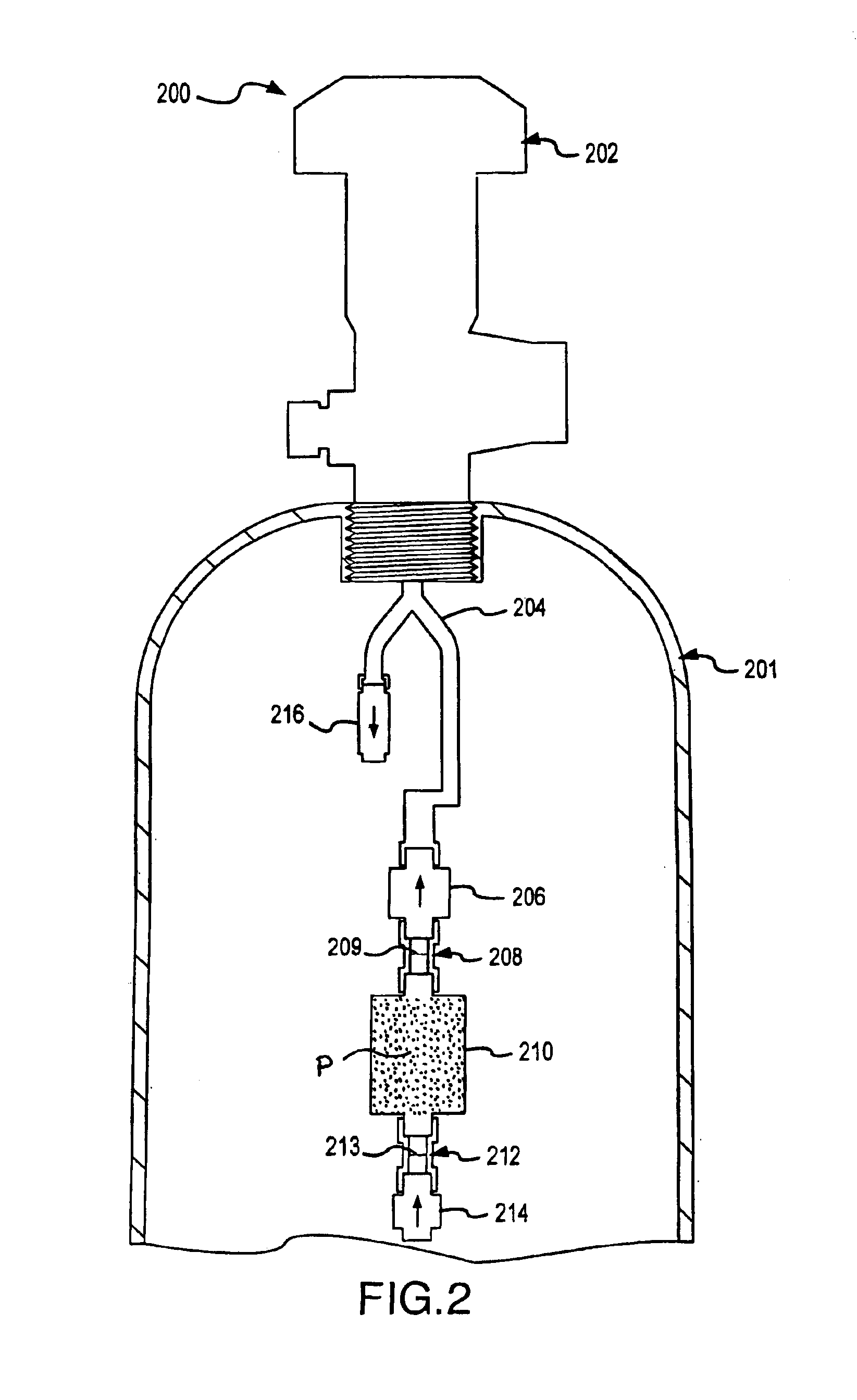 Method and system for supplying high purity fluid