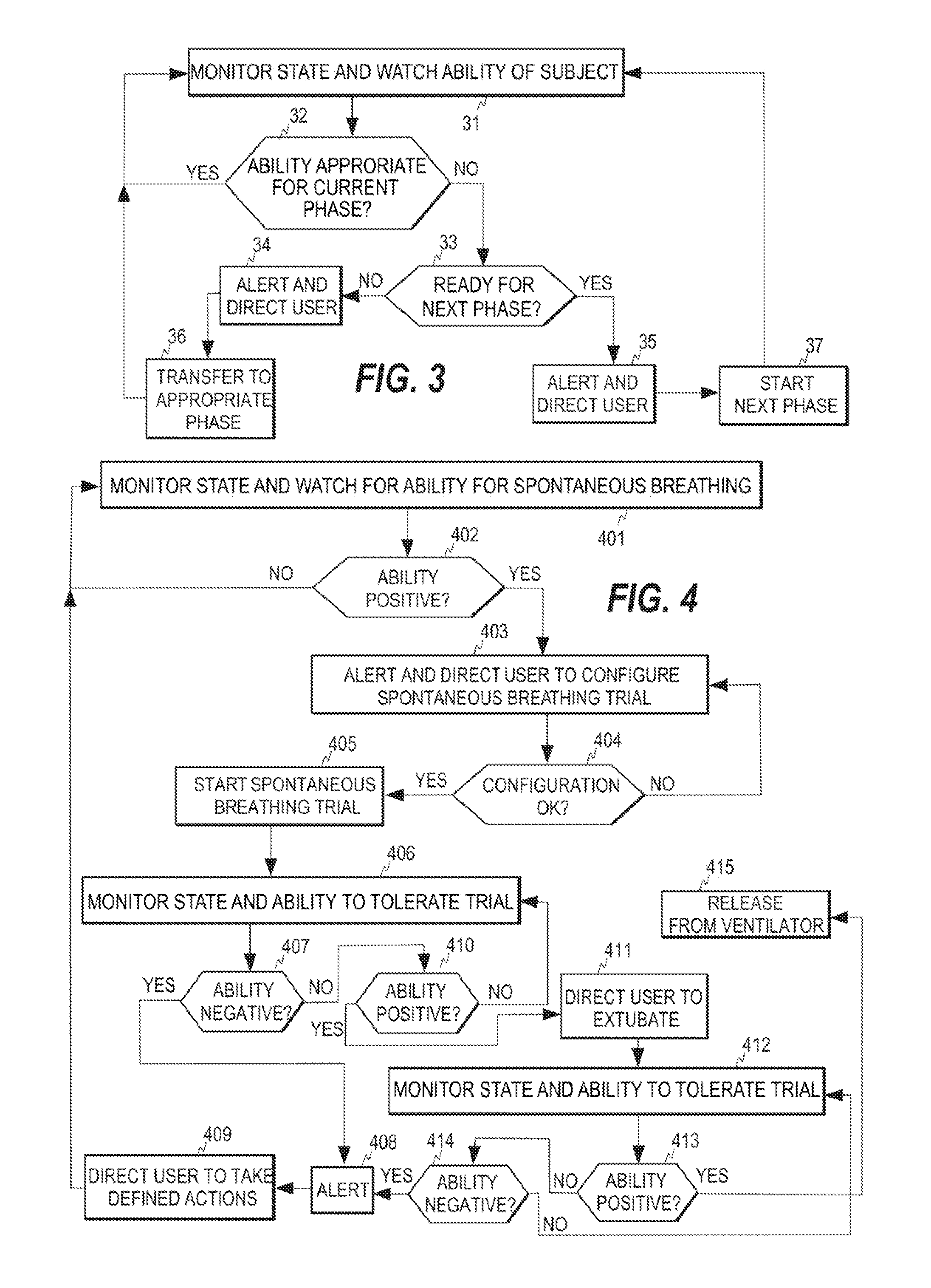 Method, Device and Computer Program Product for Monitoring Patients Receiving Care
