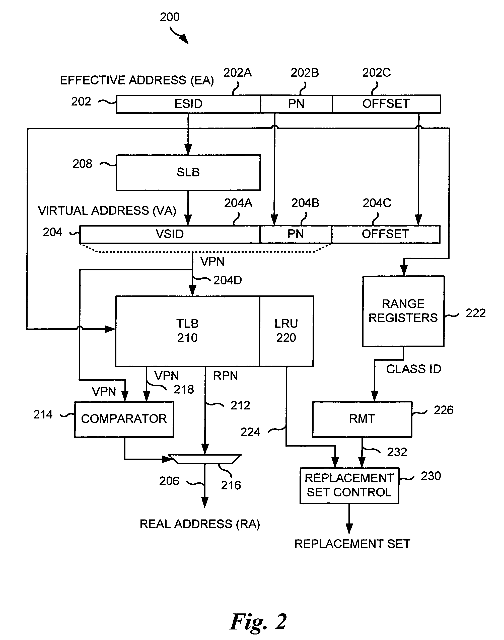 Memory management for real-time applications