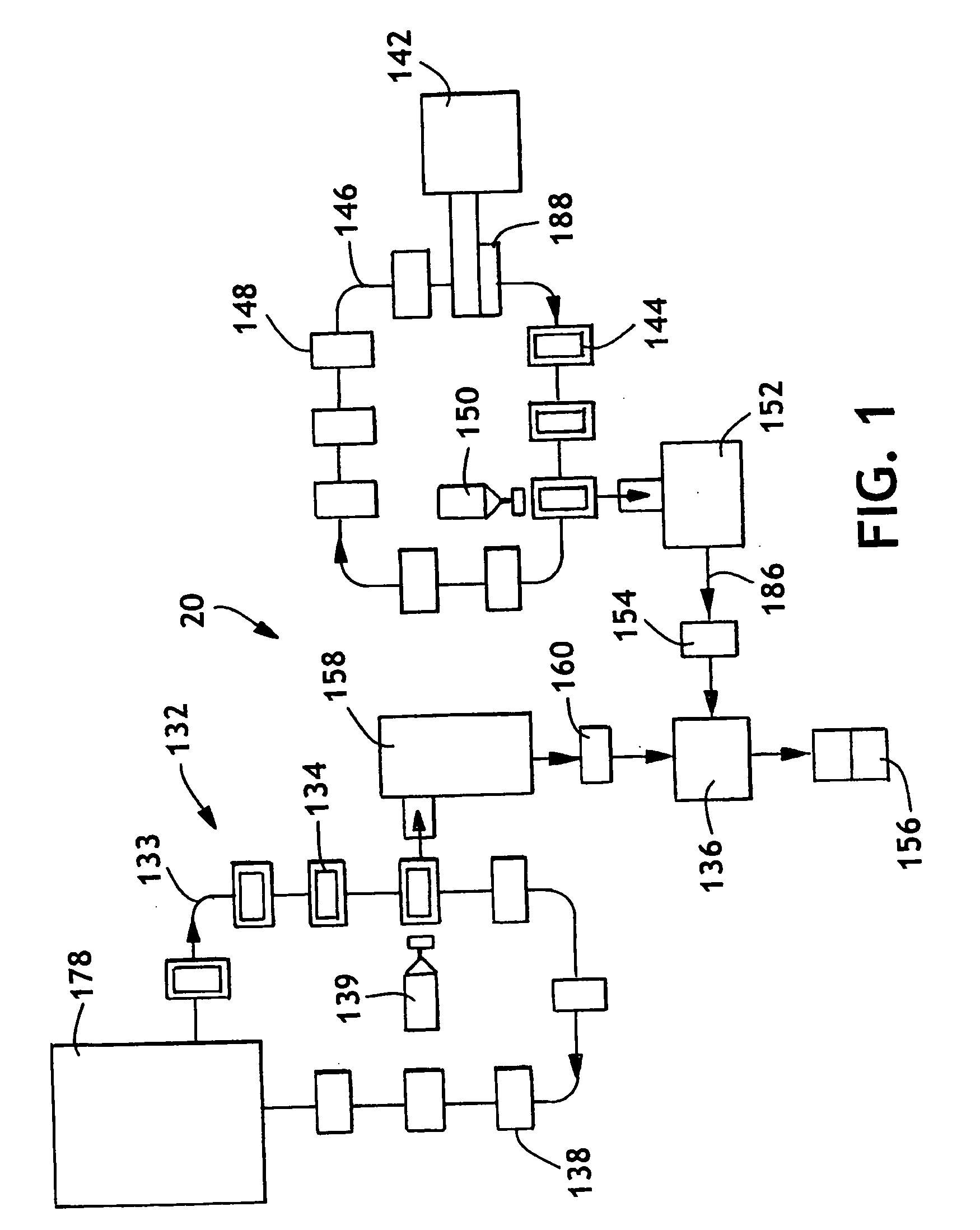 Multi-product accumulating and packing system