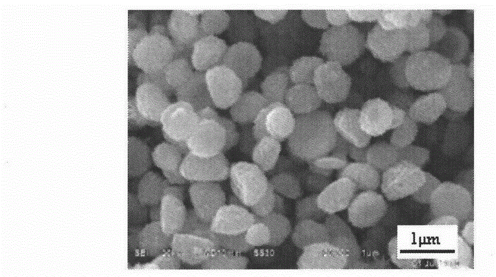 Preparation method for chestnut-shaped copper sulphide hollow micron sphere composed of nanosheets