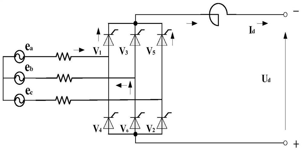 A DC Power Control Method for Suppressing Multi-infeed DC Commutation Failure