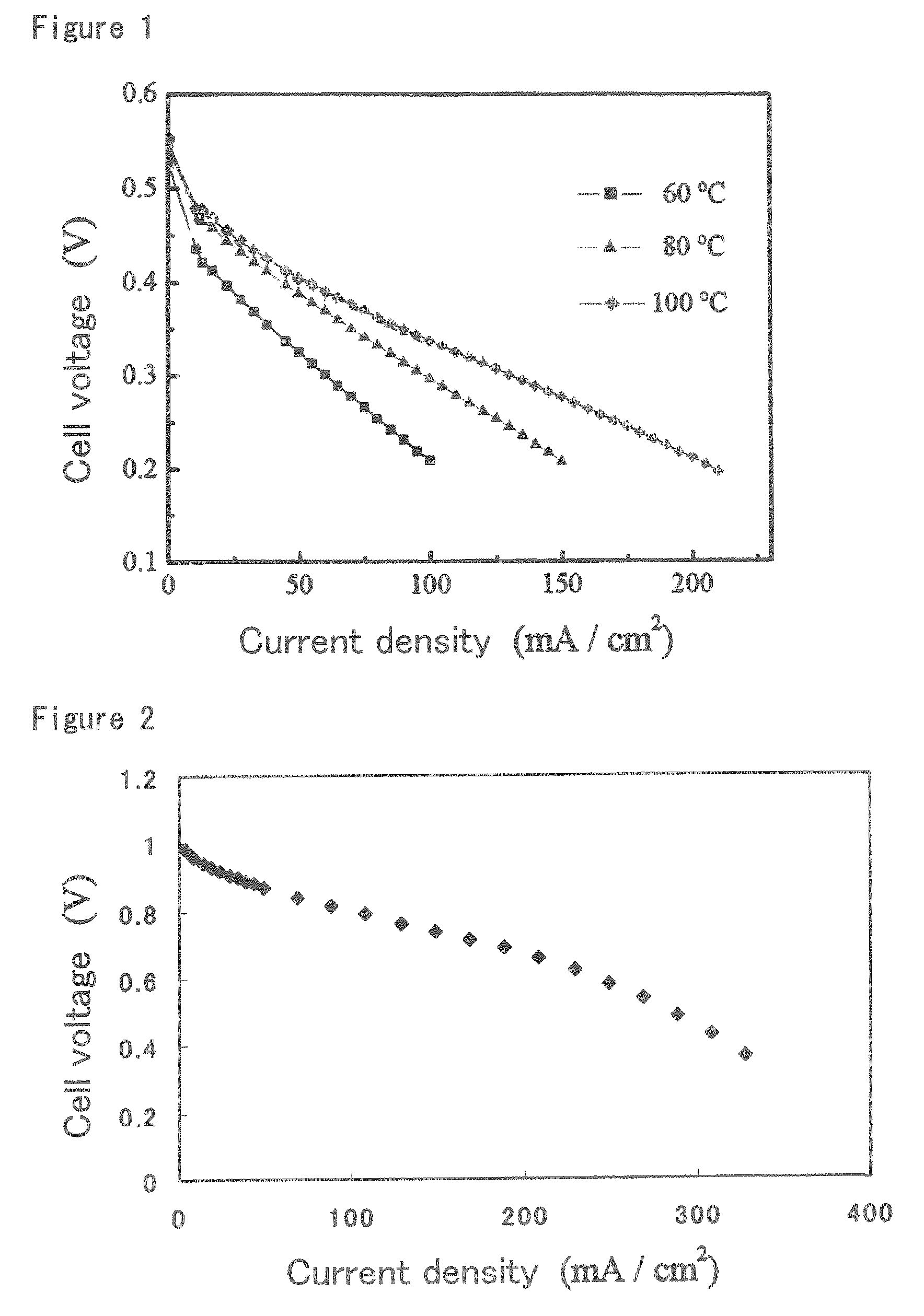 Ion-conductive binder membrane-electrode assembly and fuel cell