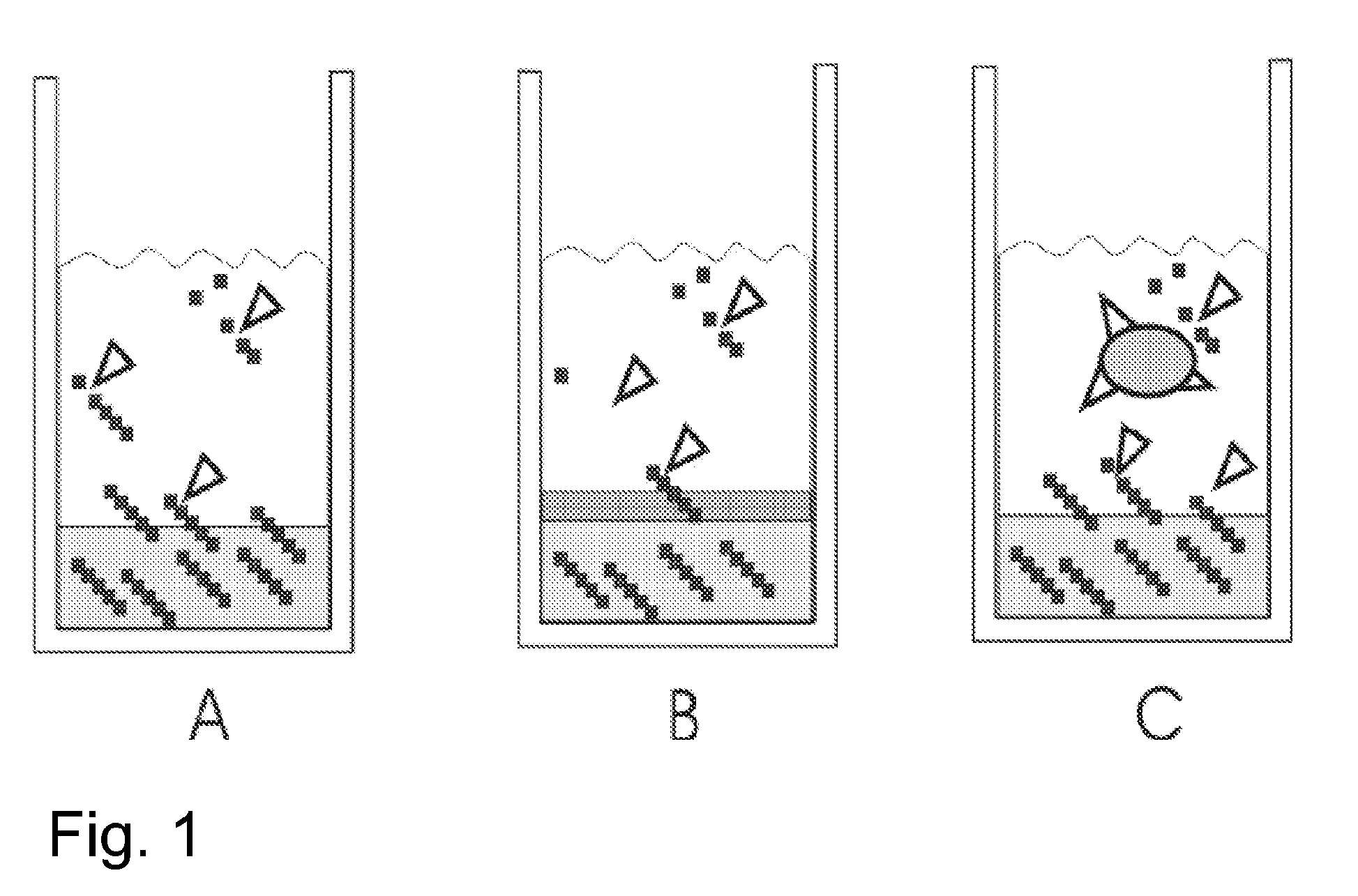 Method for controlling the growth of cell culture