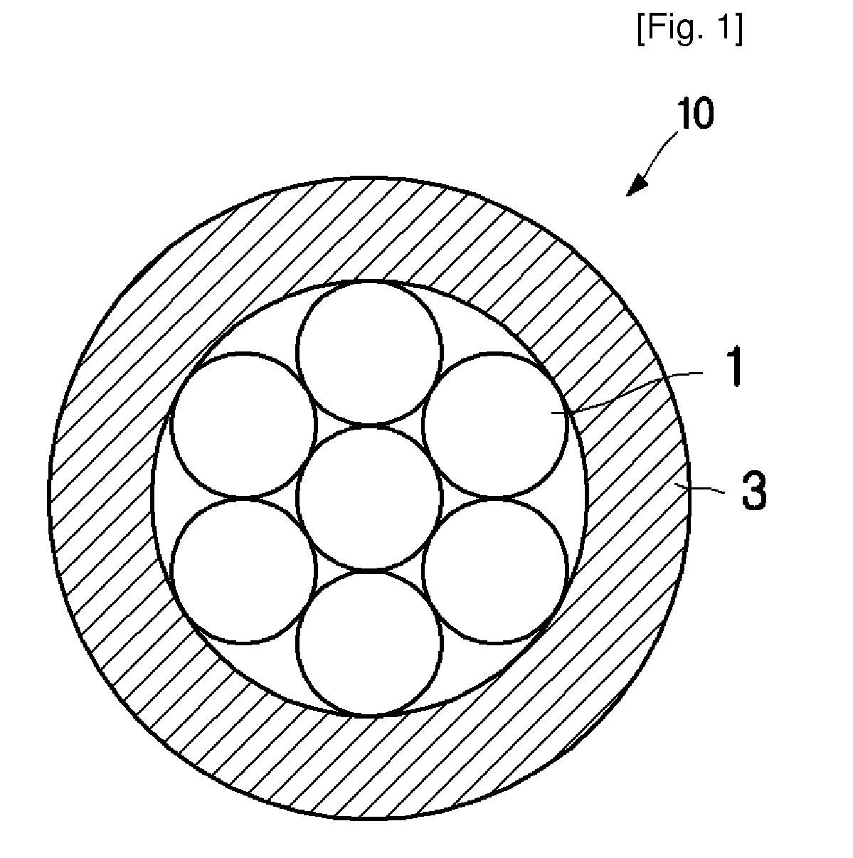 Polyester Resin Composition for Covering Material of Cable and Cable Using the Same