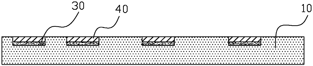 Manufacturing method of flexible substrate and flexible packaging structure