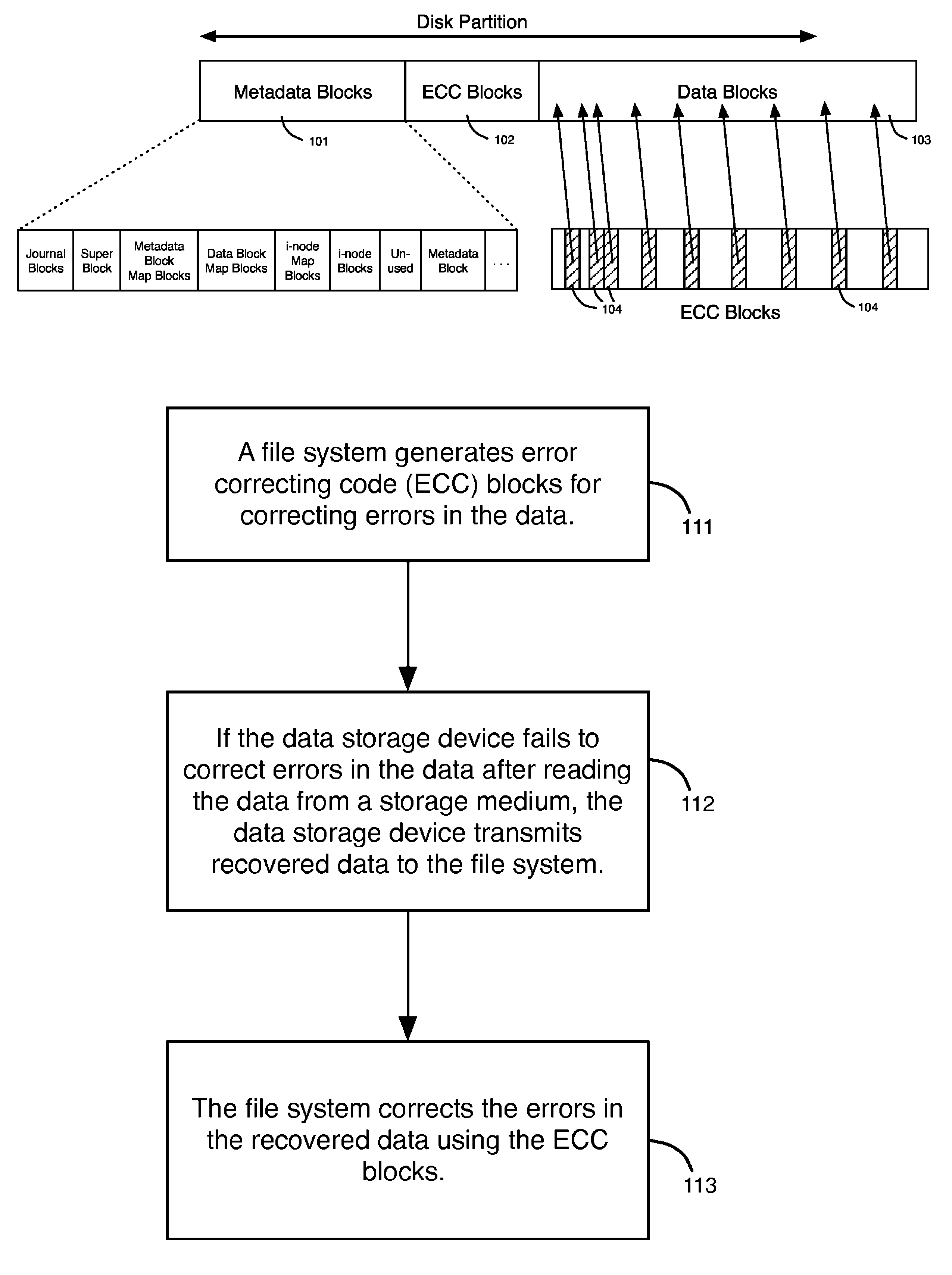 Techniques for enhancing the functionality of file systems