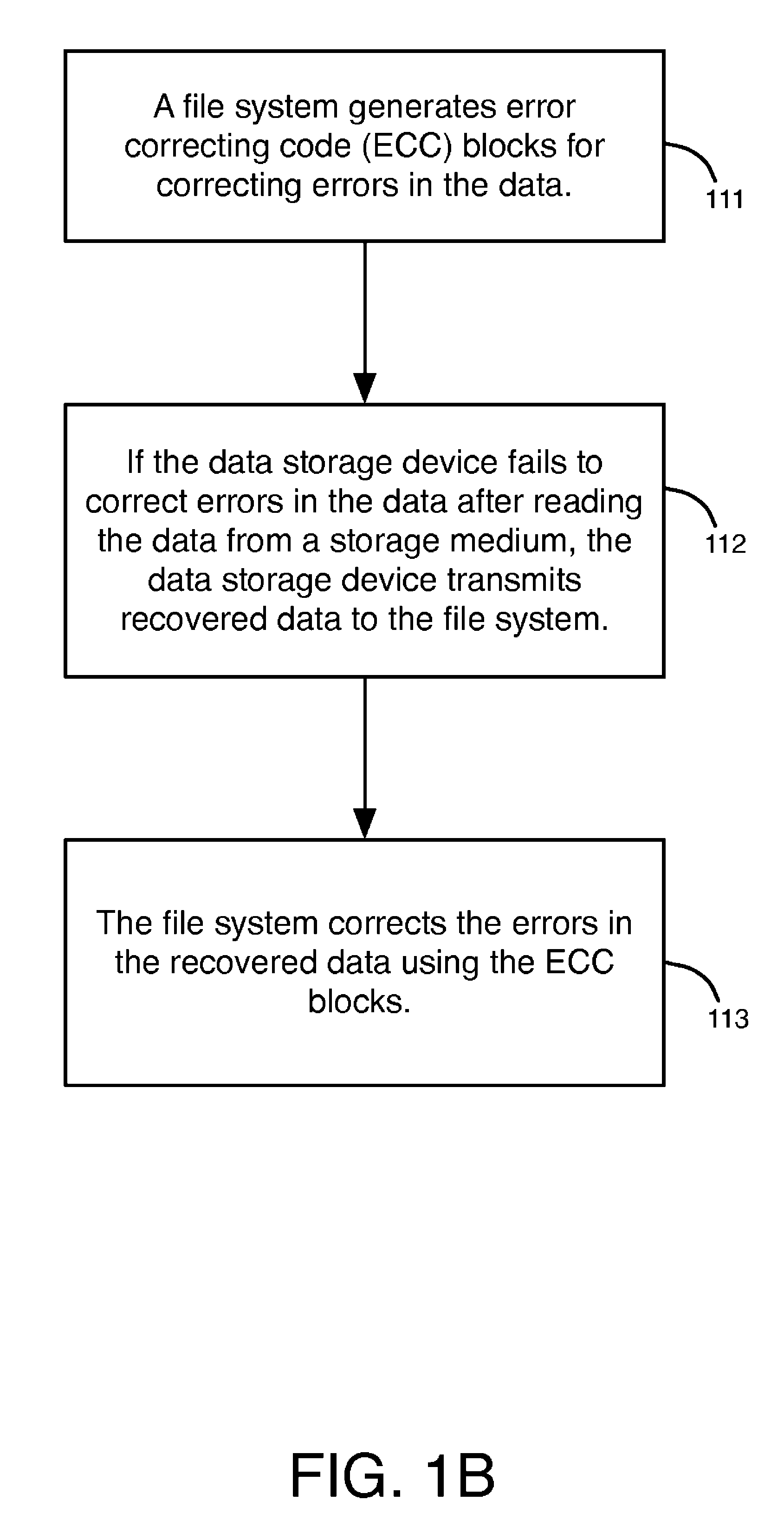 Techniques for enhancing the functionality of file systems