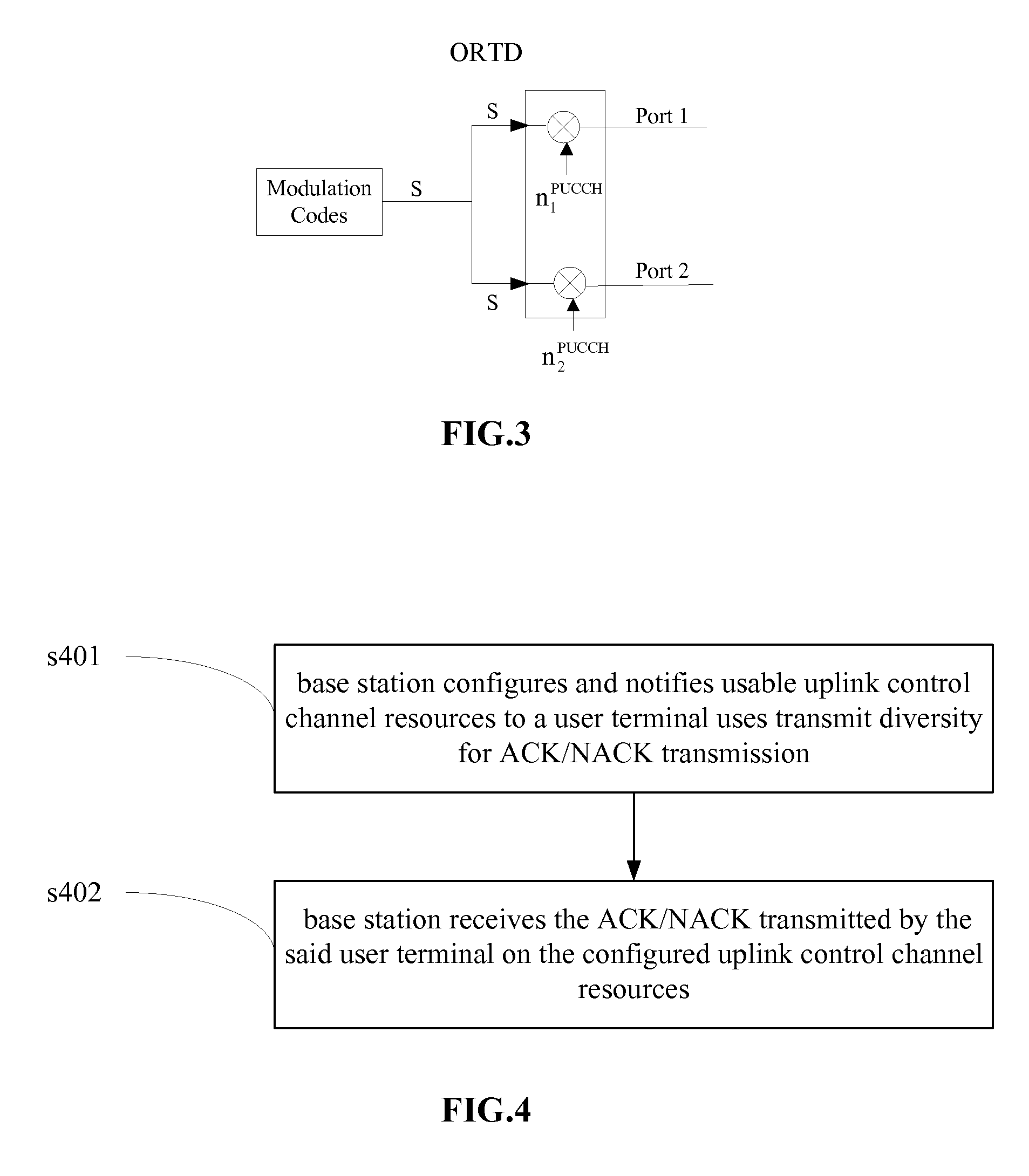 Method, System and Apparatus for ACK/NACK Resource Reservation