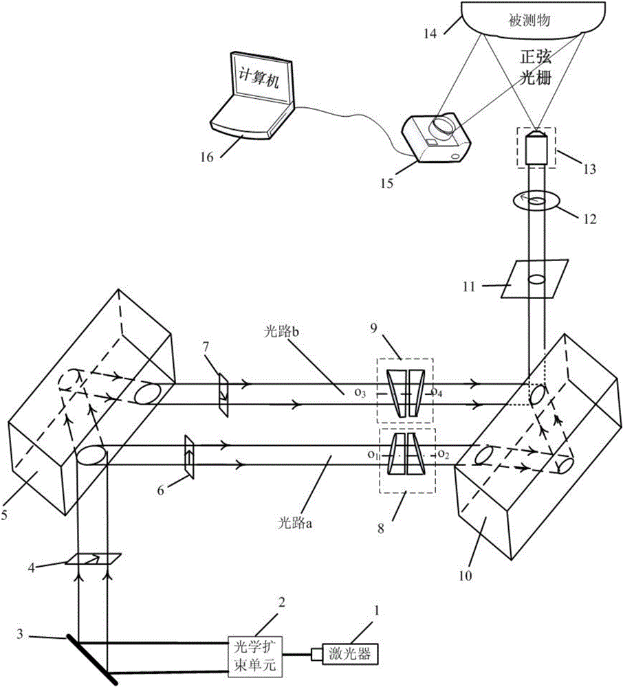 Light projection device used for three-dimensional measurement of object surface