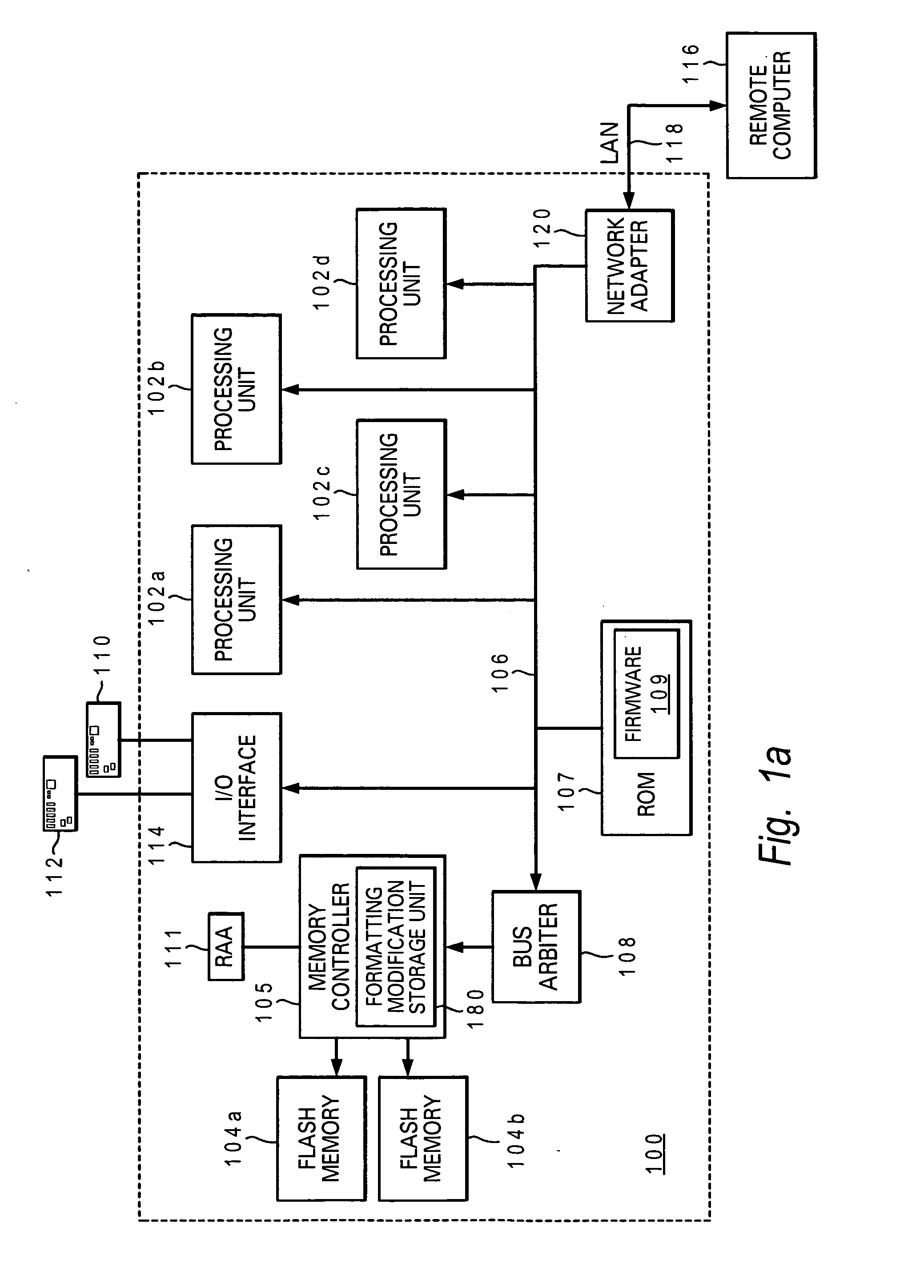 Method, system and computer program product for recovery of formatting in repair of bad sectors in flash memory