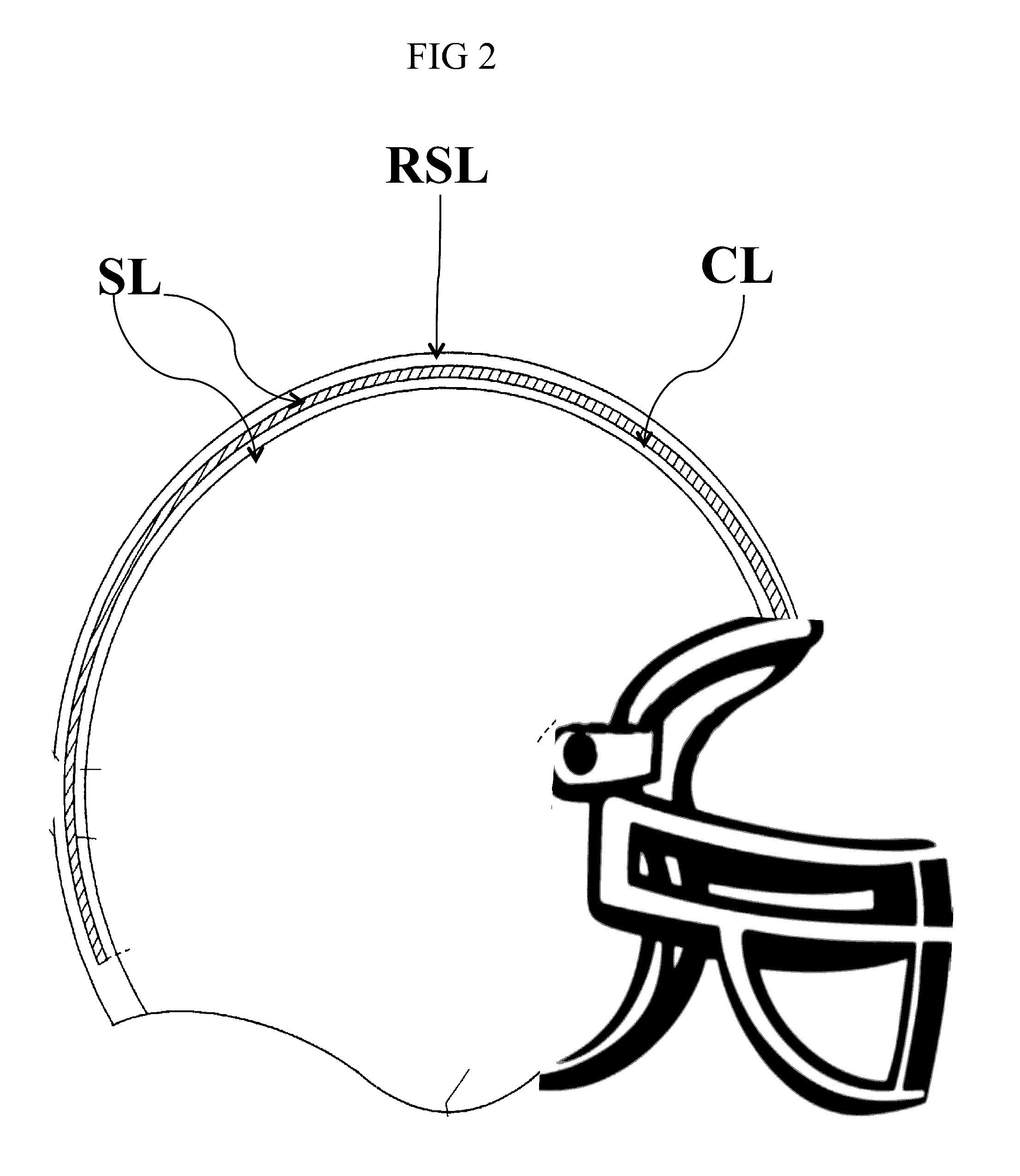 Composite devices and methods for providing protection against traumatic tissue injury