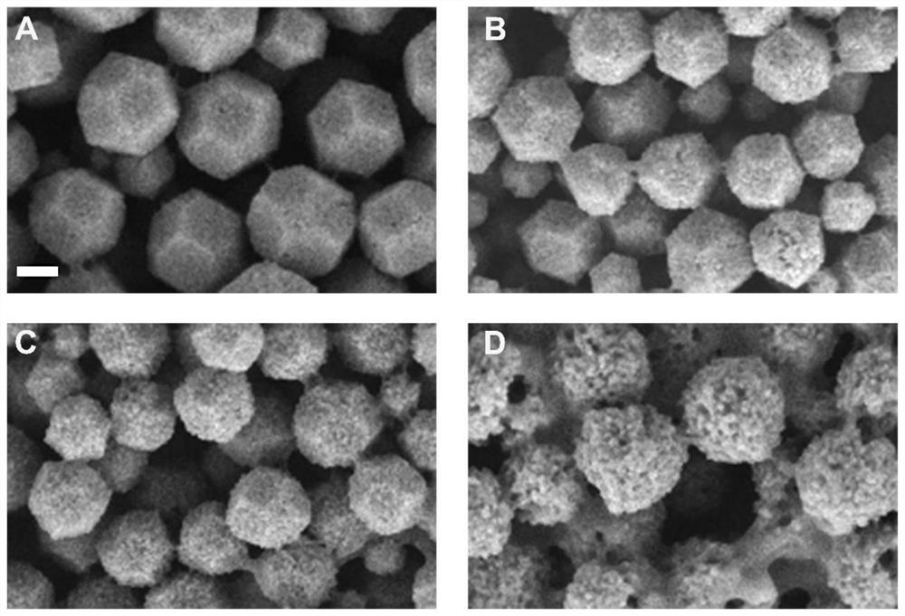 Preparation method of metal organic framework nano vaccine without refrigerated storage