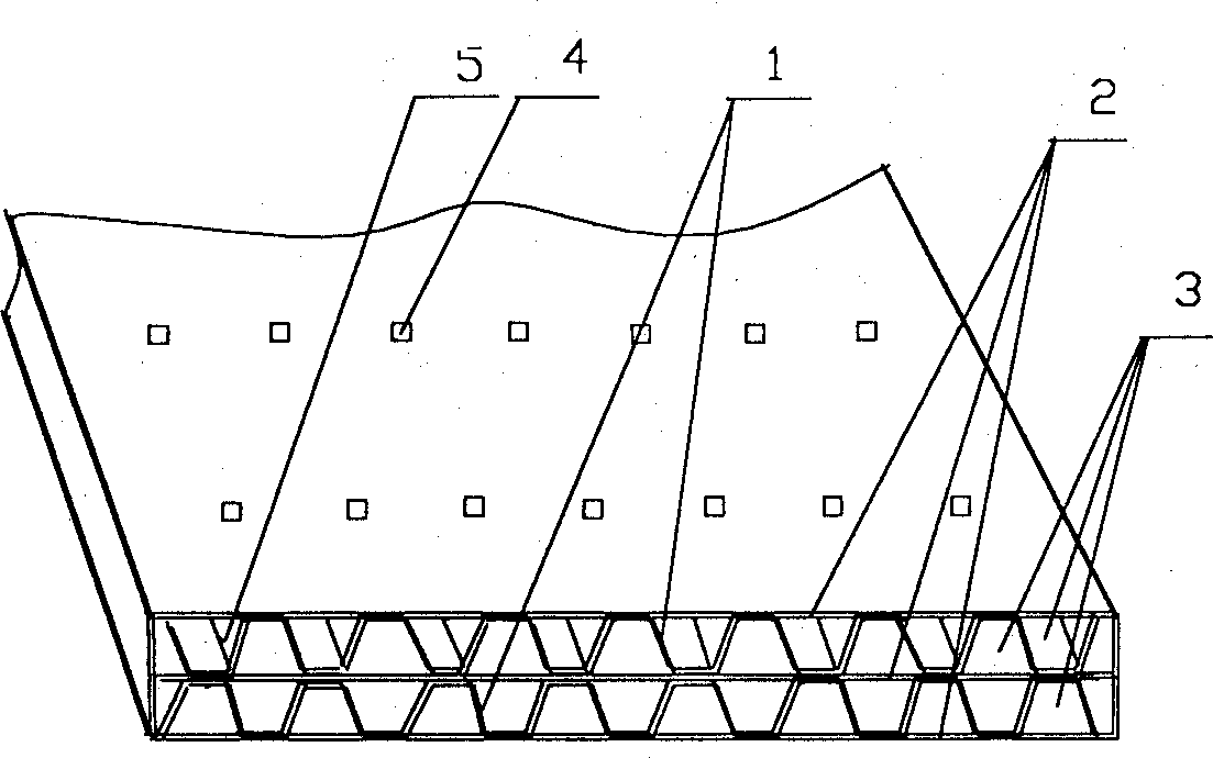 Ladder cavity structure material