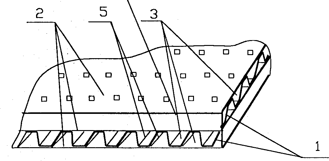 Ladder cavity structure material