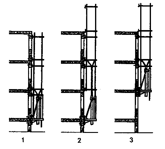 Hydraulic lifting building scaffold
