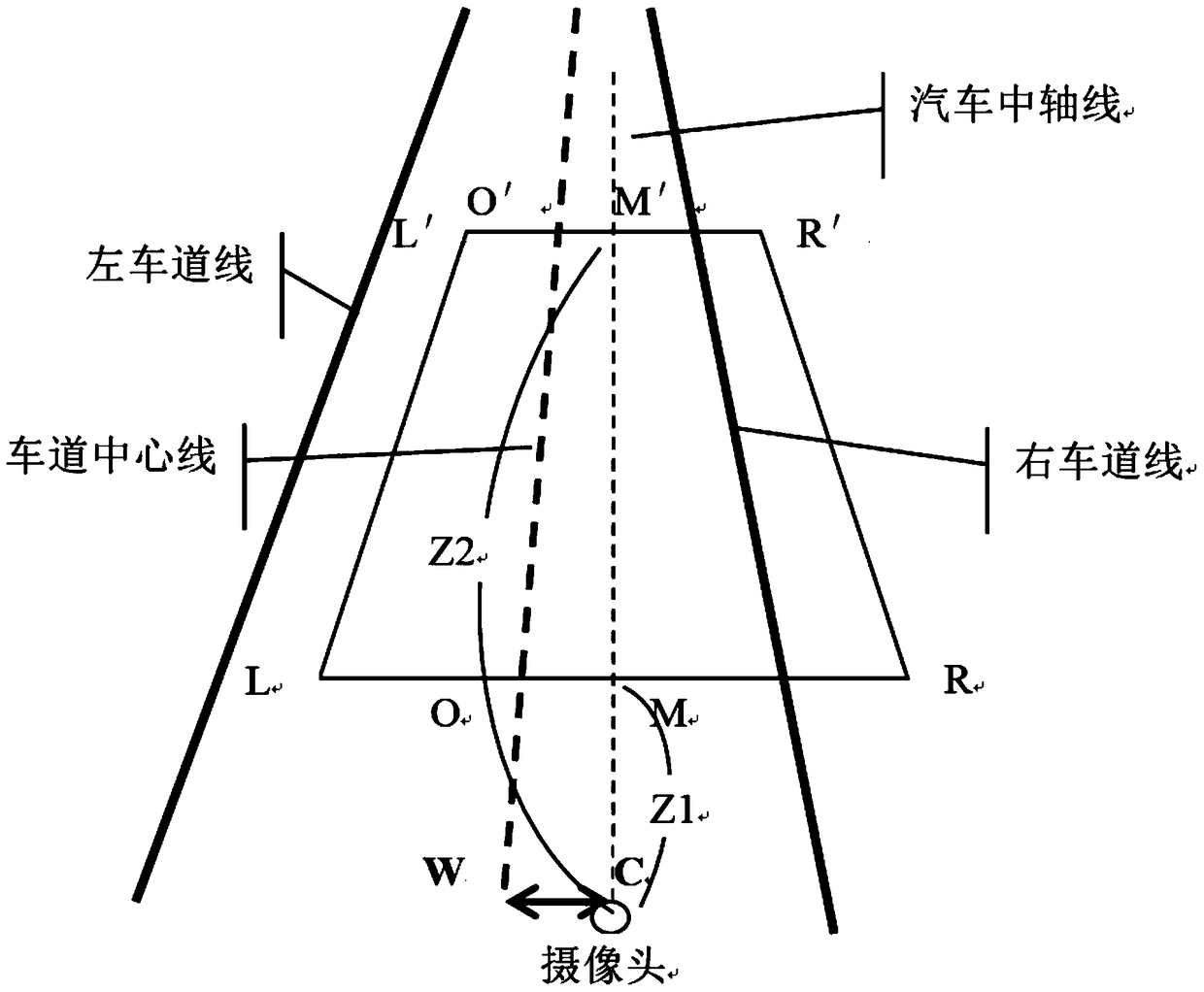 An electronic meter for car insurance premiums based on machine vision