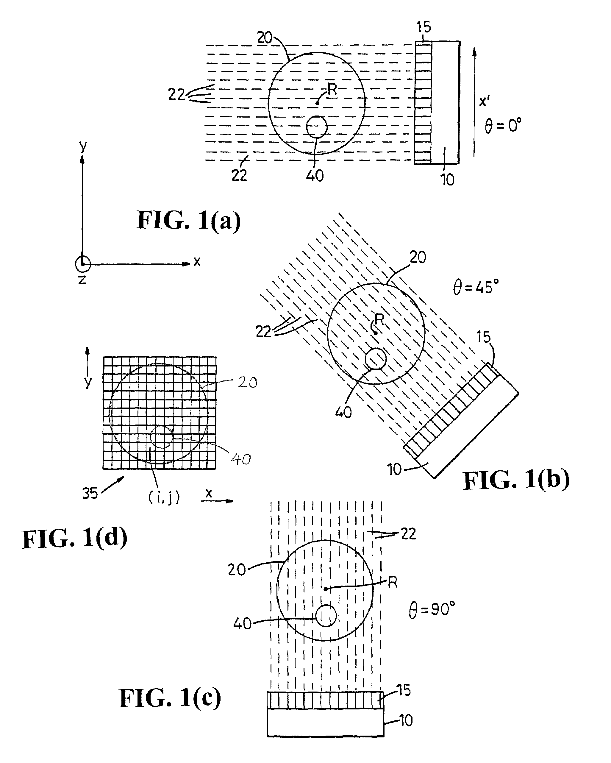 Object identifying system for segmenting unreconstructed data in image tomography