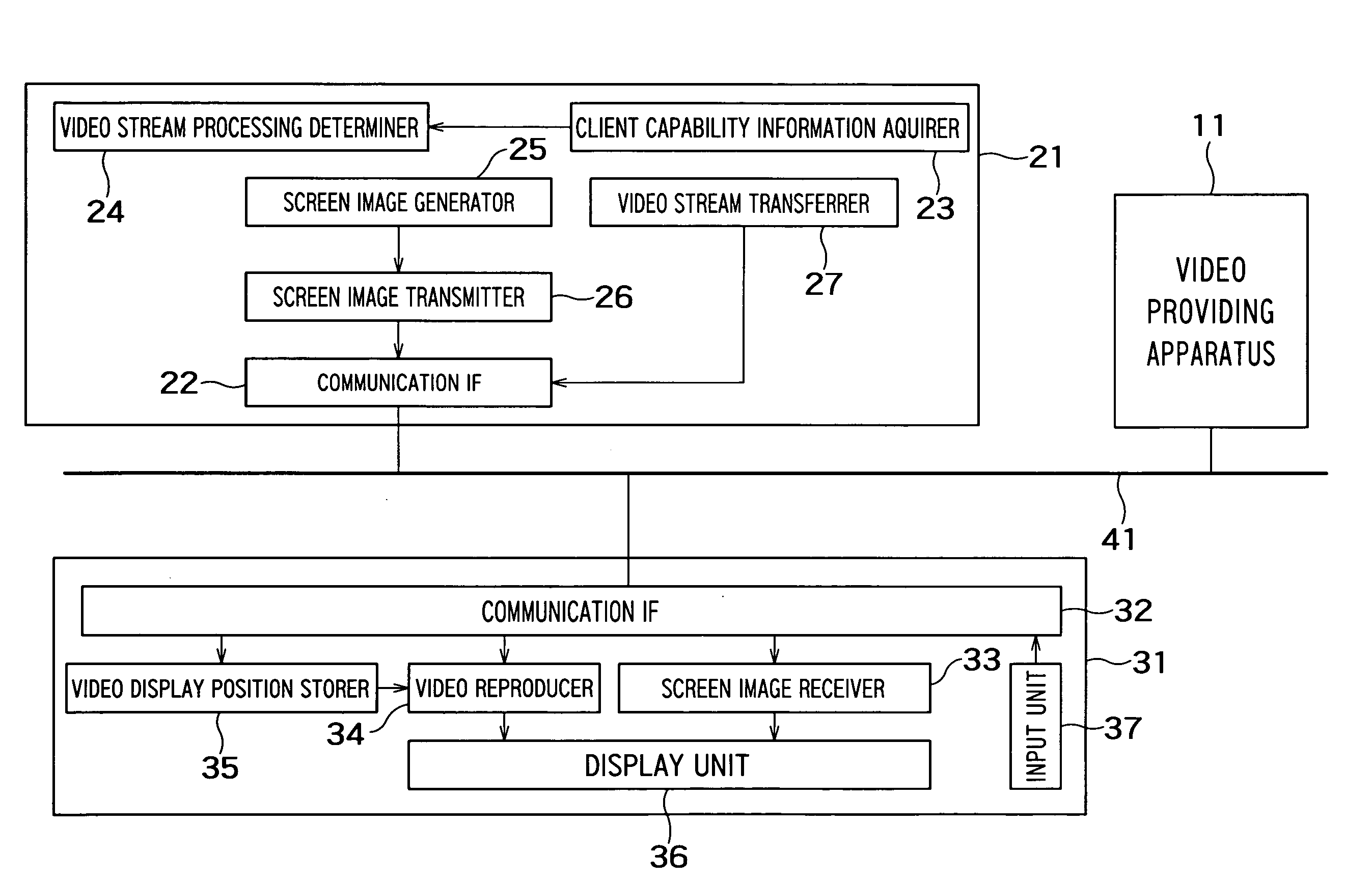Server apparatus and video delivery method