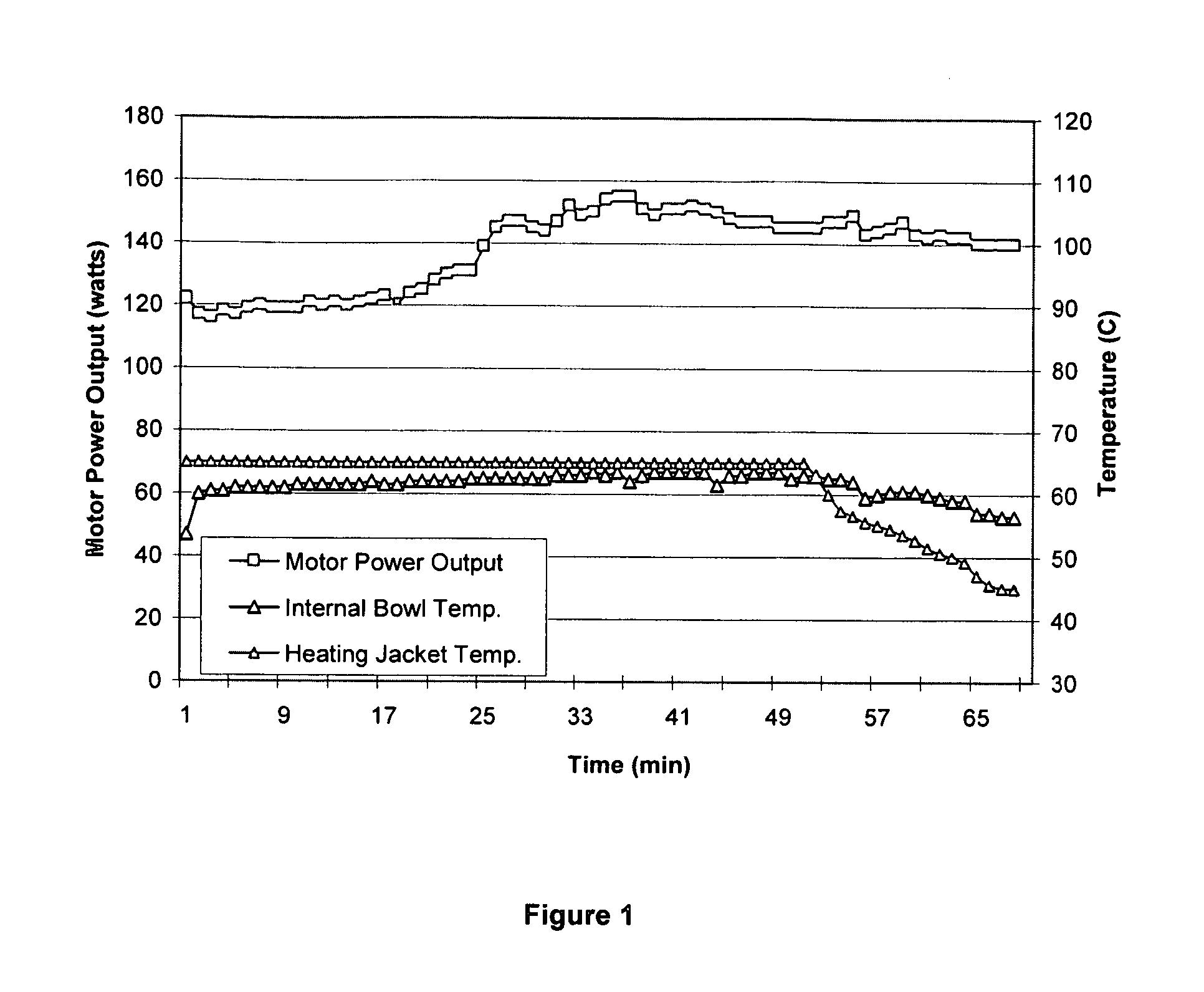 Delayed release pharmaceutical oral dosage form and method of making same