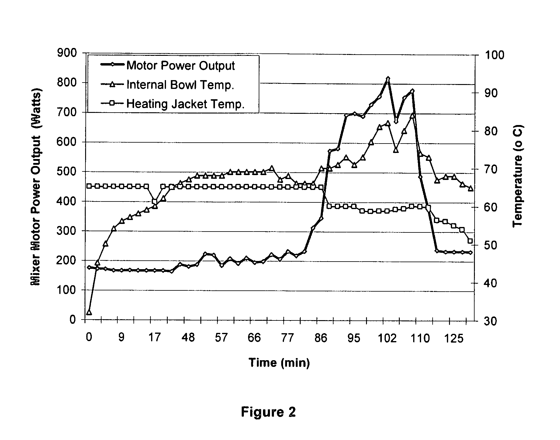 Delayed release pharmaceutical oral dosage form and method of making same