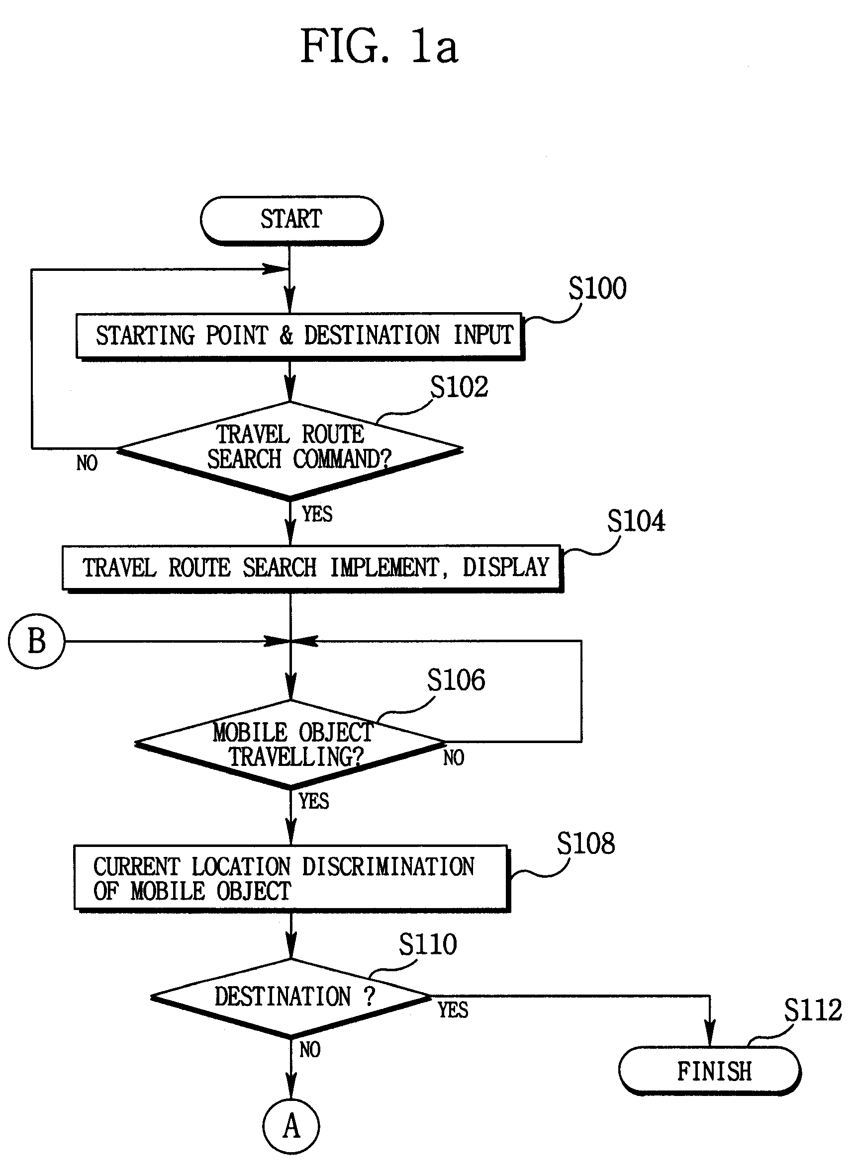 Method for determining deviation of a mobile object in a navigation system from a travel route