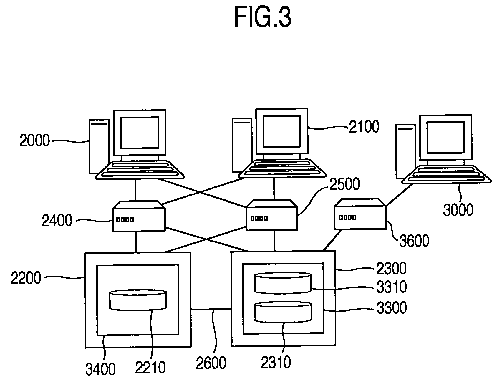 Method and apparatus for adjusting performance of logical volume copy destination