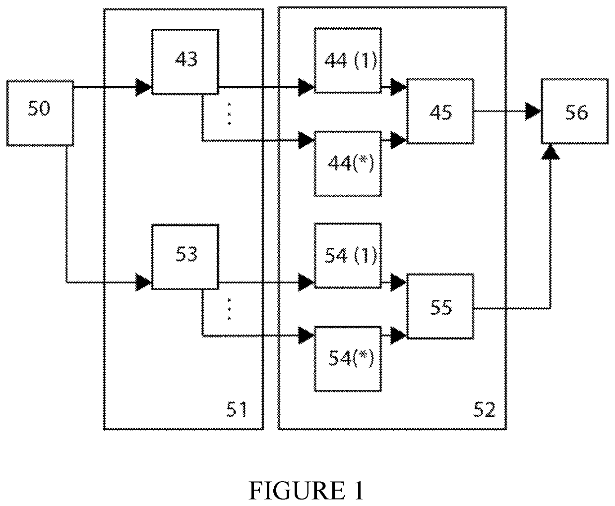 Layered scene decomposition CODEC with asymptotic resolution