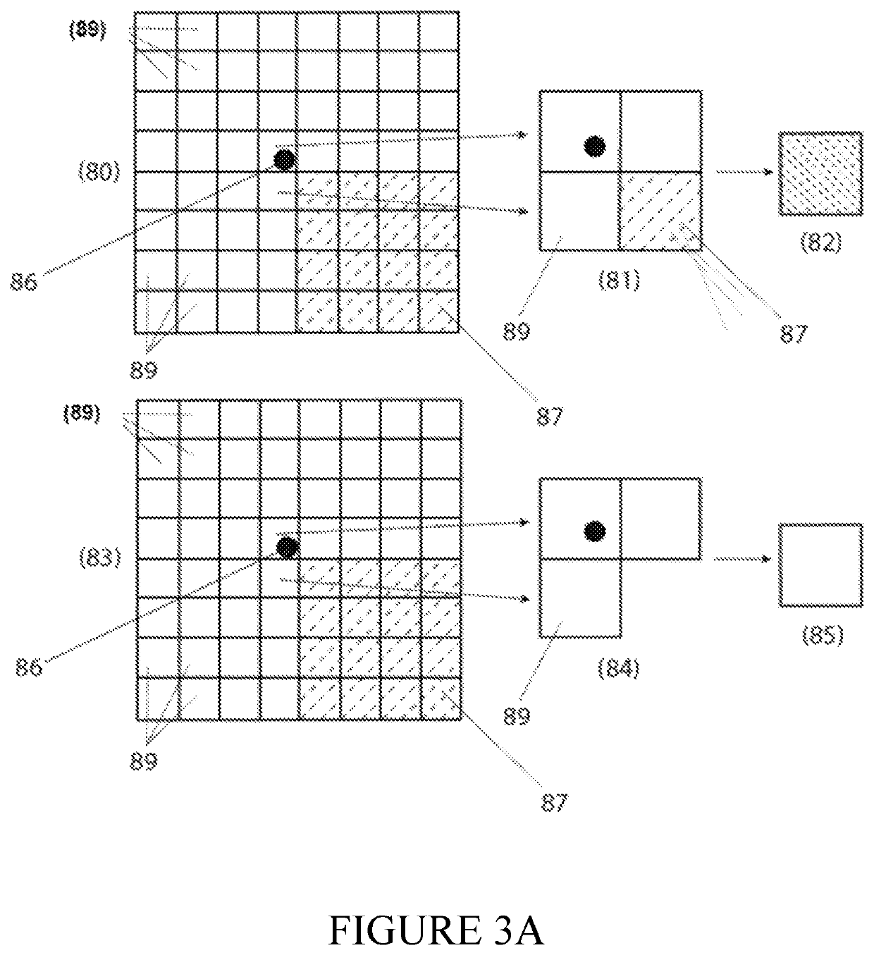 Layered scene decomposition CODEC with asymptotic resolution