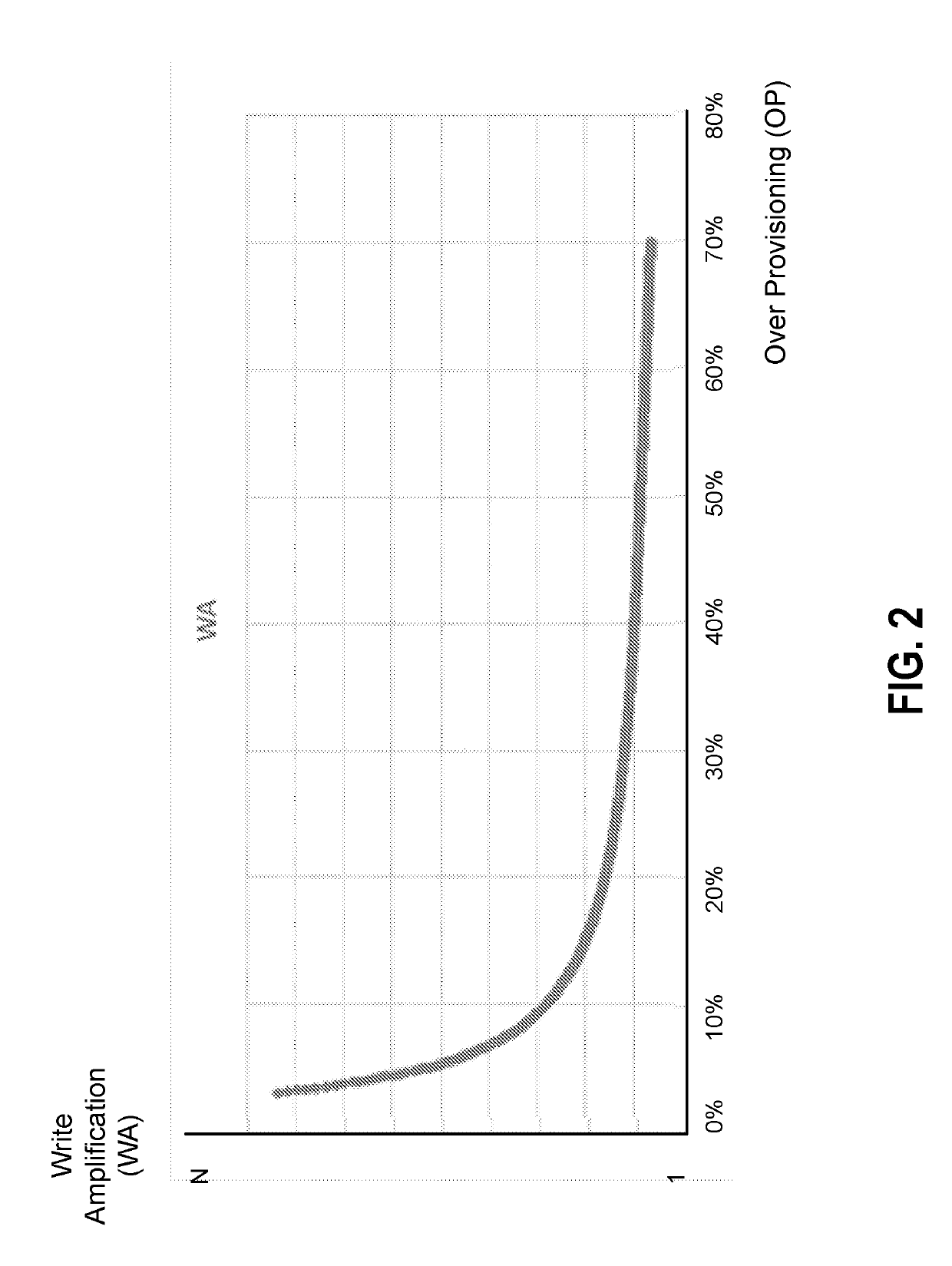 Memory system and method for bad block management