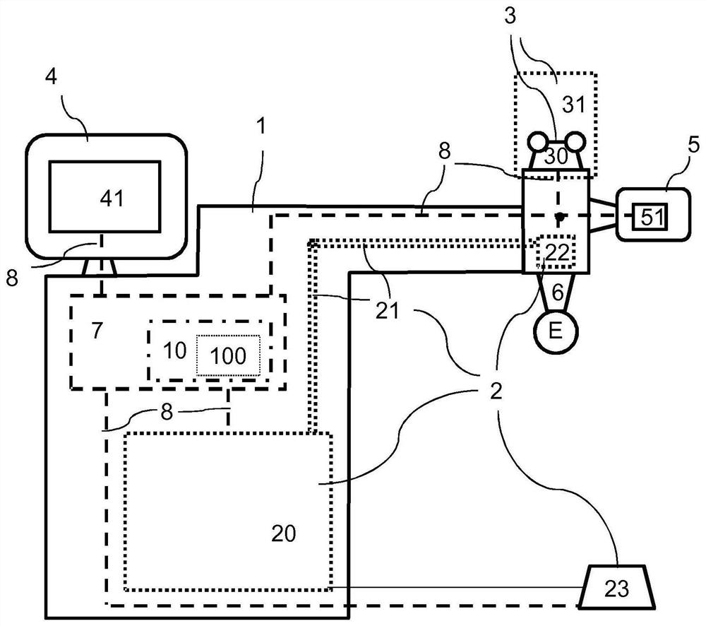 Systems and methods for laser assisted eye treatment