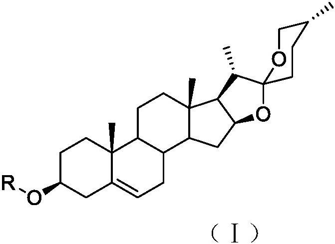 Diosgenin hydroxamic acid derivatives and their preparation methods and applications