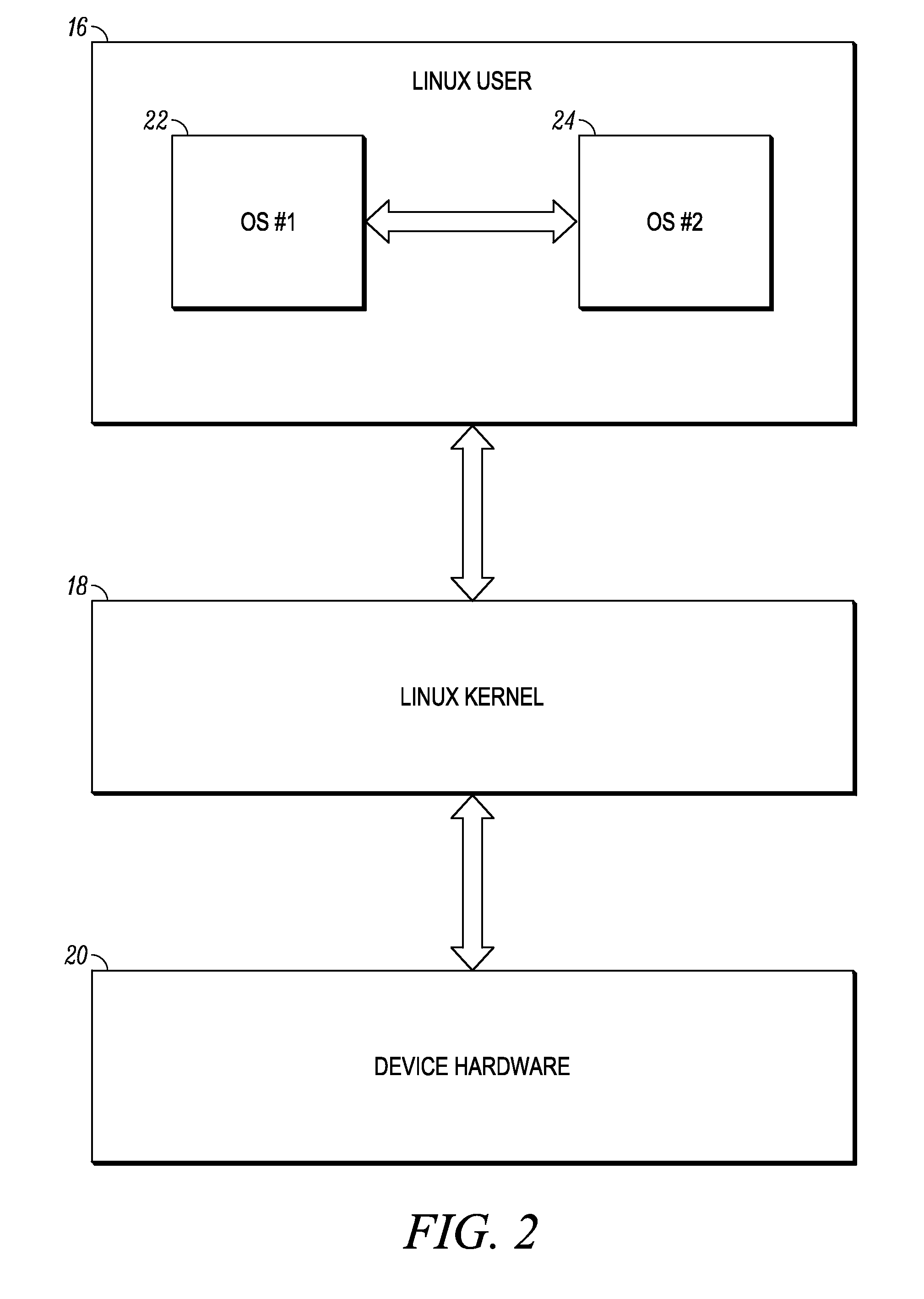 System and method for switching between environments in a multi-environment operating system