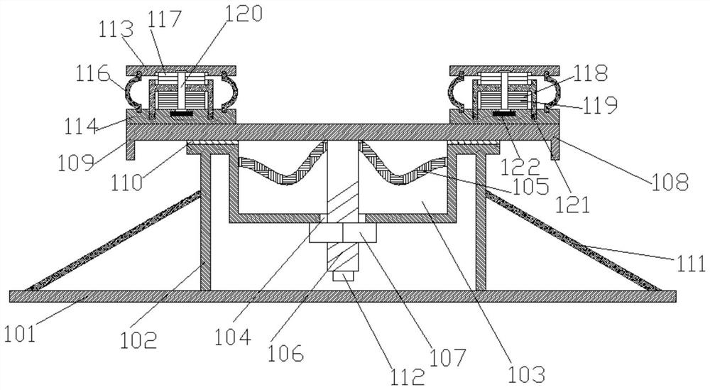 Engineering surveying level gauge supporting device and operation method