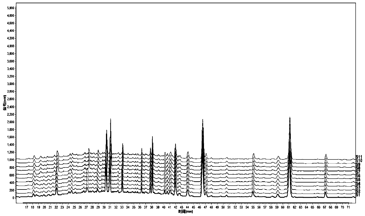 Method for detecting fingerprint spectrum of Guigui zhugan decoction