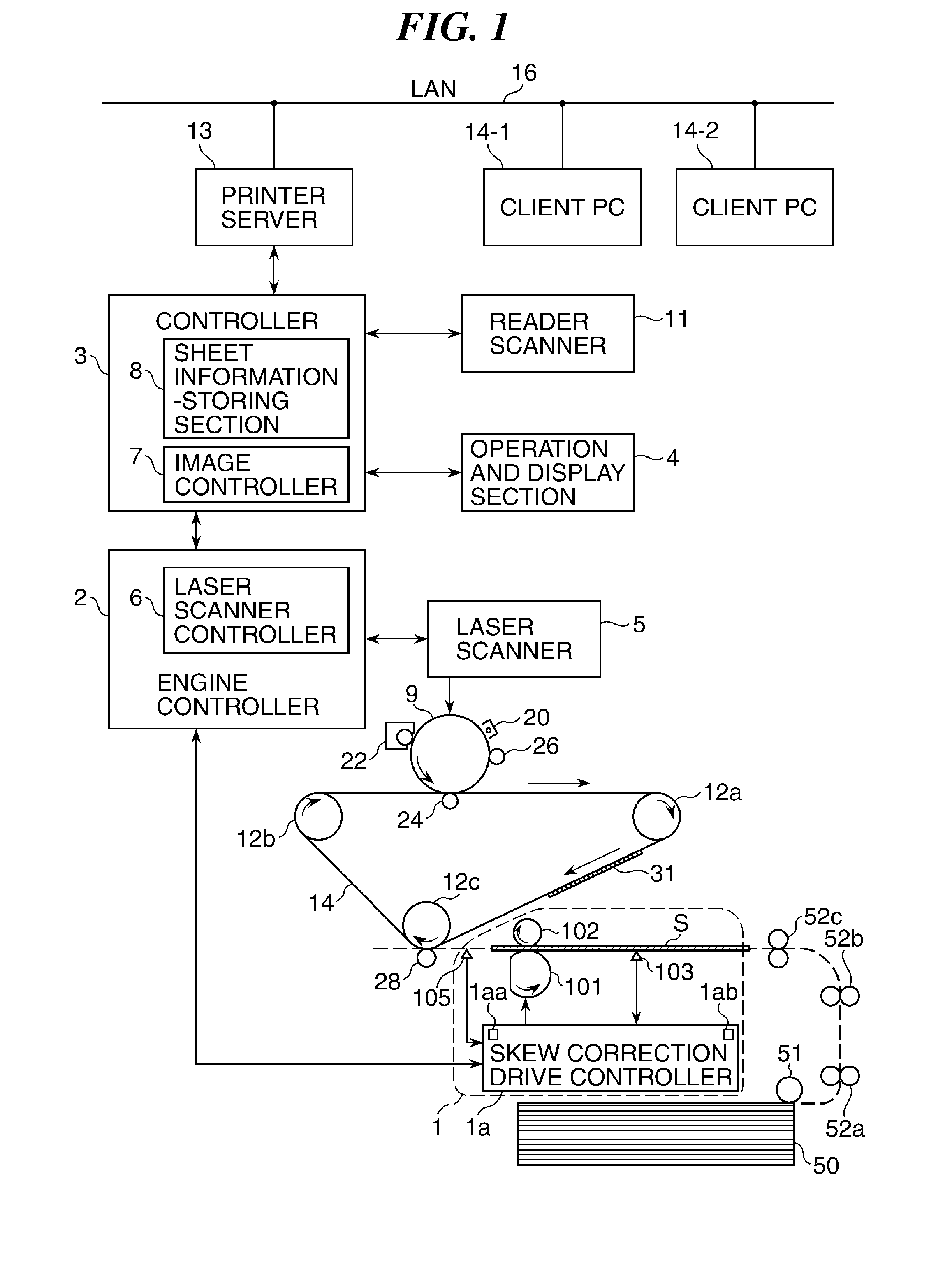 Sheet conveying device having function of correcting skew of sheet