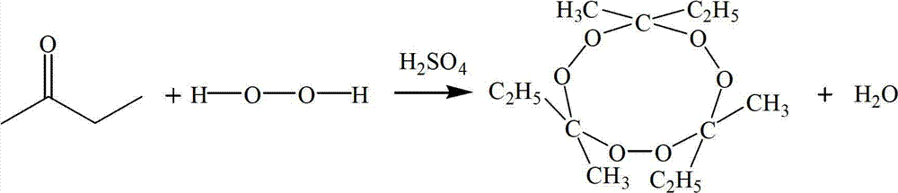 Preparation method of 3,6,9-triethyl-3,6,9-trimethyl-1,4,7-triperoxynonane