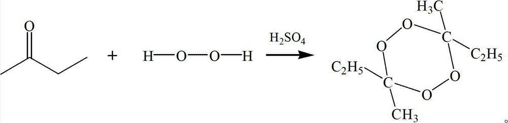 Preparation method of 3,6,9-triethyl-3,6,9-trimethyl-1,4,7-triperoxynonane