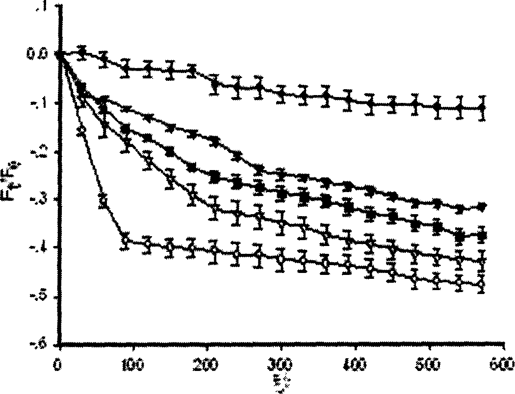 Protein antagonist with water channel